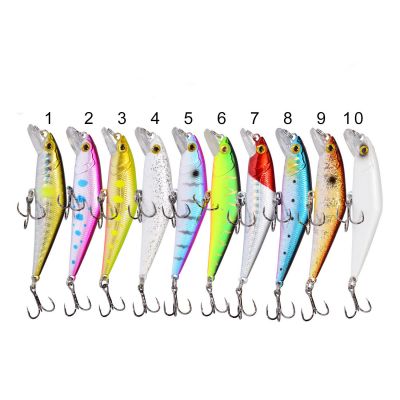 Afishlure,Artificial lure,Fishing factory,Fishing supplier,Fishing tackle,Soft bait manufacturer,bass lure,Hard lure,Minnow lure,Sinking minnow