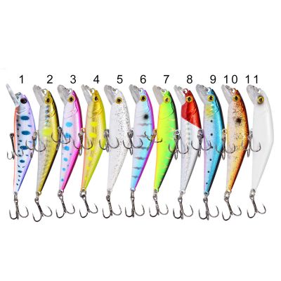 Afishlure,Artificial lure,Fishing factory,Fishing supplier,Fishing tackle,Soft bait manufacturer,bass lure,Hard lure,Minnow lure,Sinking minnow