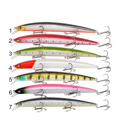 HL07 143mm/17g Big topwater Minnow lure