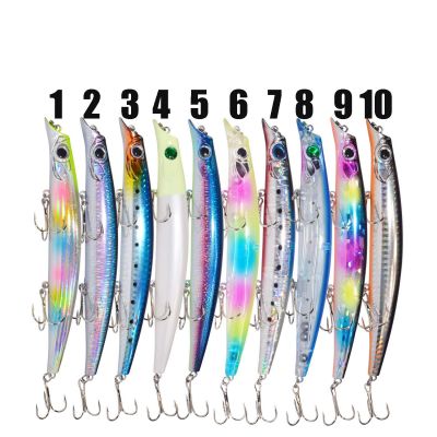 Afishlure,Artificial lure,Fishing factory,Fishing supplier,Fishing tackle,Hard lure,Popper lure